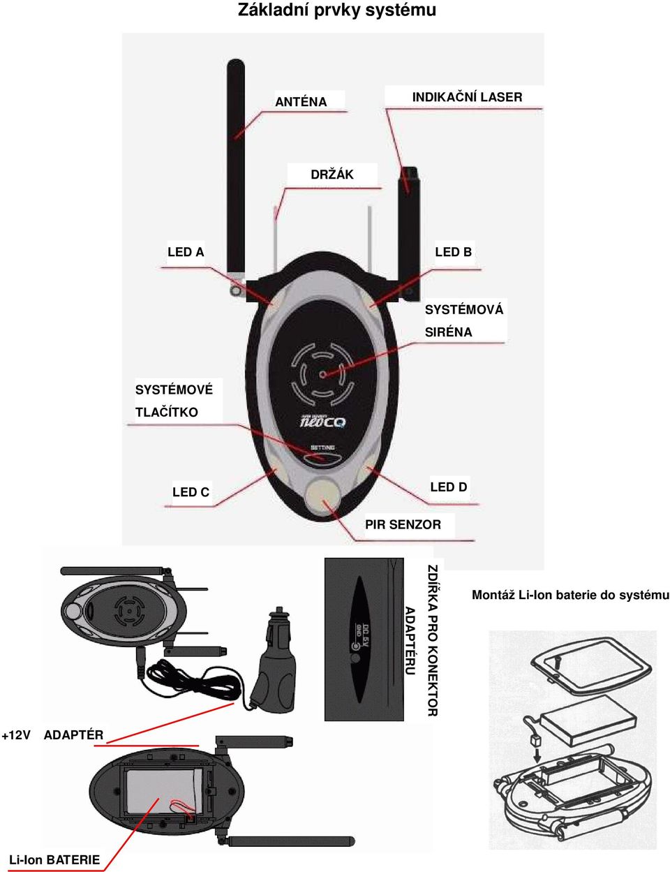 C LED D PIR SENZOR ADAPTÉRU ZDÍŘKA PRO KONEKTOR