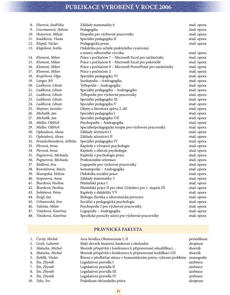 Klapilová, Světla Didaktika pro učitele praktického vyučování a mistry odborného výcviku stud. opora 14. Klement, Milan Práce s počítačem 7 Microsoft Excel pro začátečníky stud. opora 15.
