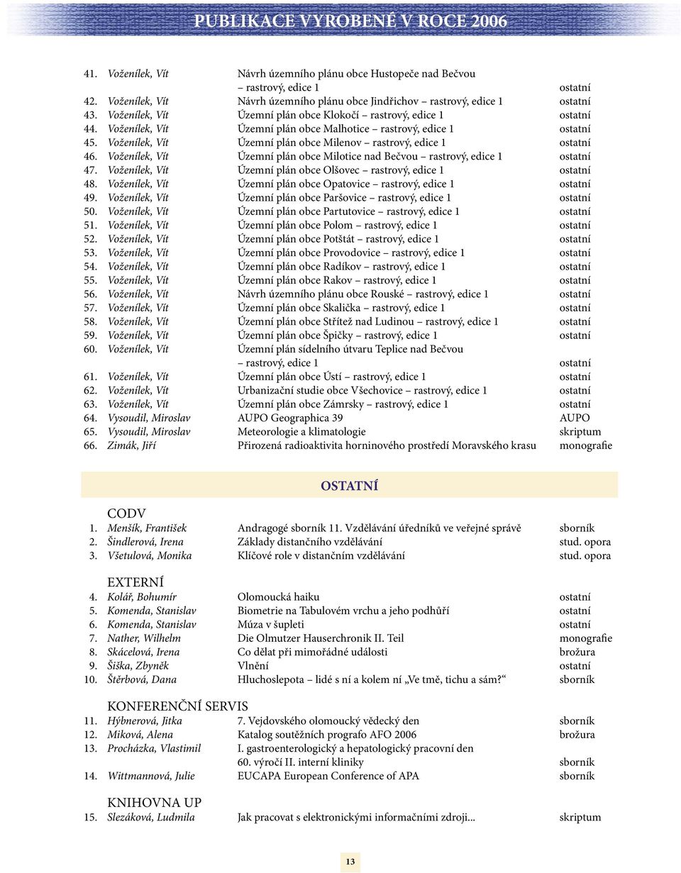 Voženílek, Vít Územní plán obce Malhotice rastrový, edice 1 ostatní 45. Voženílek, Vít Územní plán obce Milenov rastrový, edice 1 ostatní 46.
