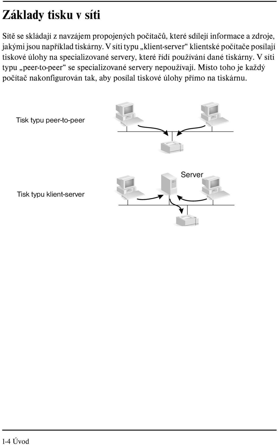 V síti typu klient-server klientské počítače posílají tiskové úlohy na specializované servery, které řídí používání dané