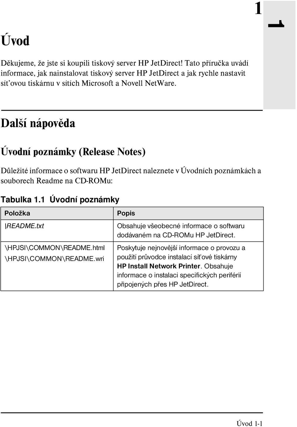 Další nápověda Úvodní poznámky (Release Notes) Důležité informace o softwaru HP JetDirect naleznete v Úvodních poznámkách a souborech Readme na CD-ROMu: Tabulka 1.