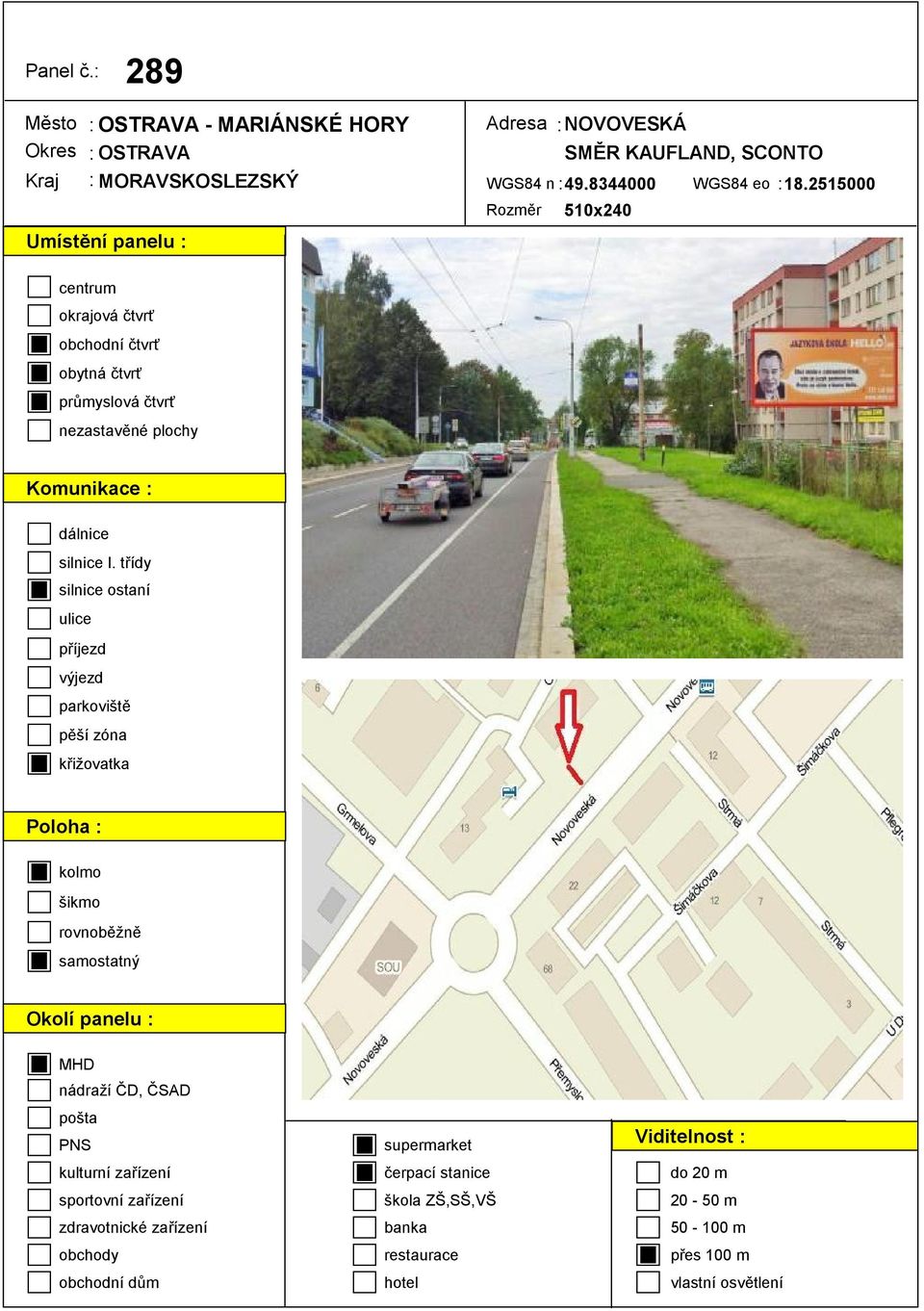 NOVOVESKÁ SMĚR KAUFLAND, SCONTO