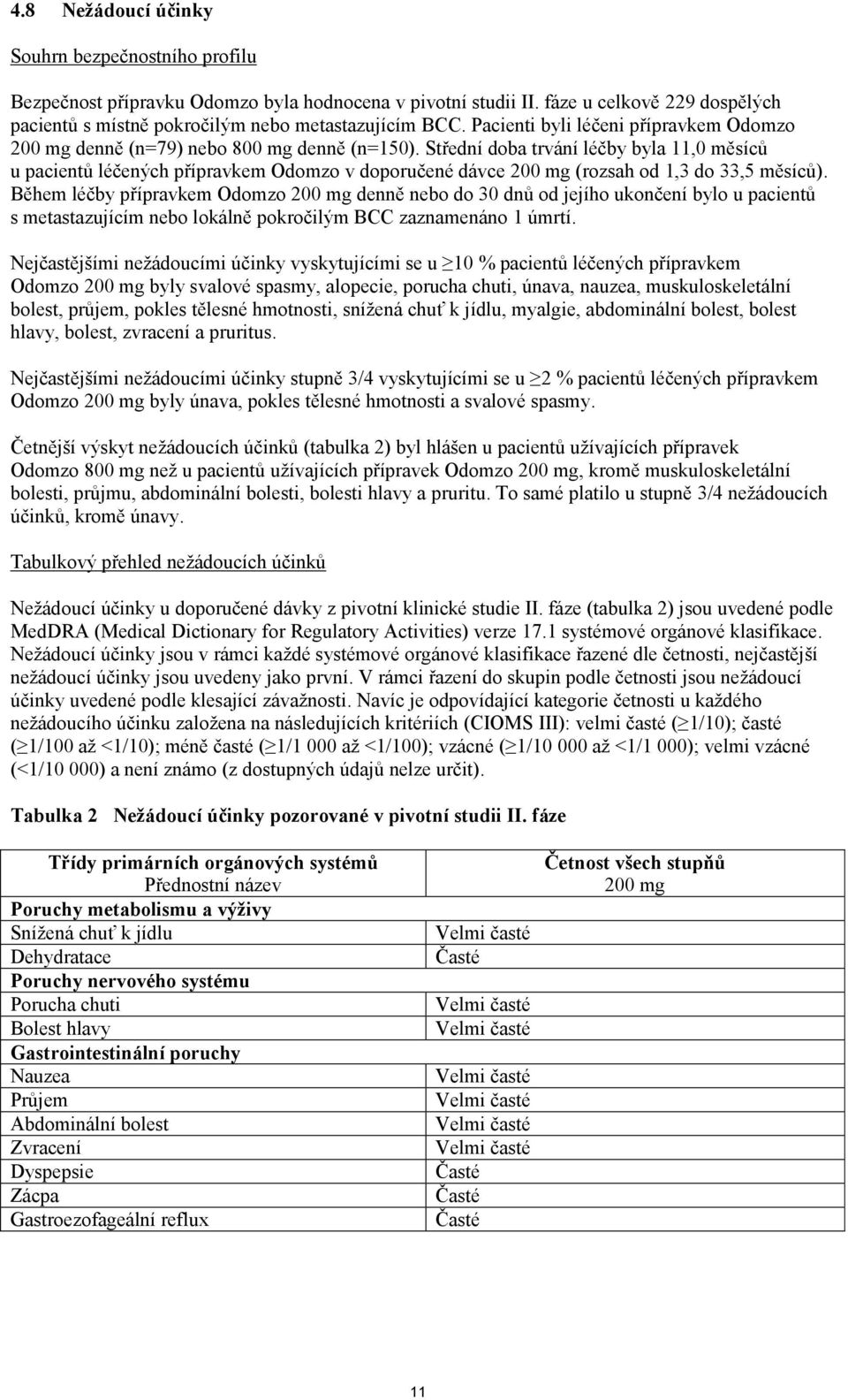 Střední doba trvání léčby byla 11,0 měsíců u pacientů léčených přípravkem Odomzo v doporučené dávce 200 mg (rozsah od 1,3 do 33,5 měsíců).
