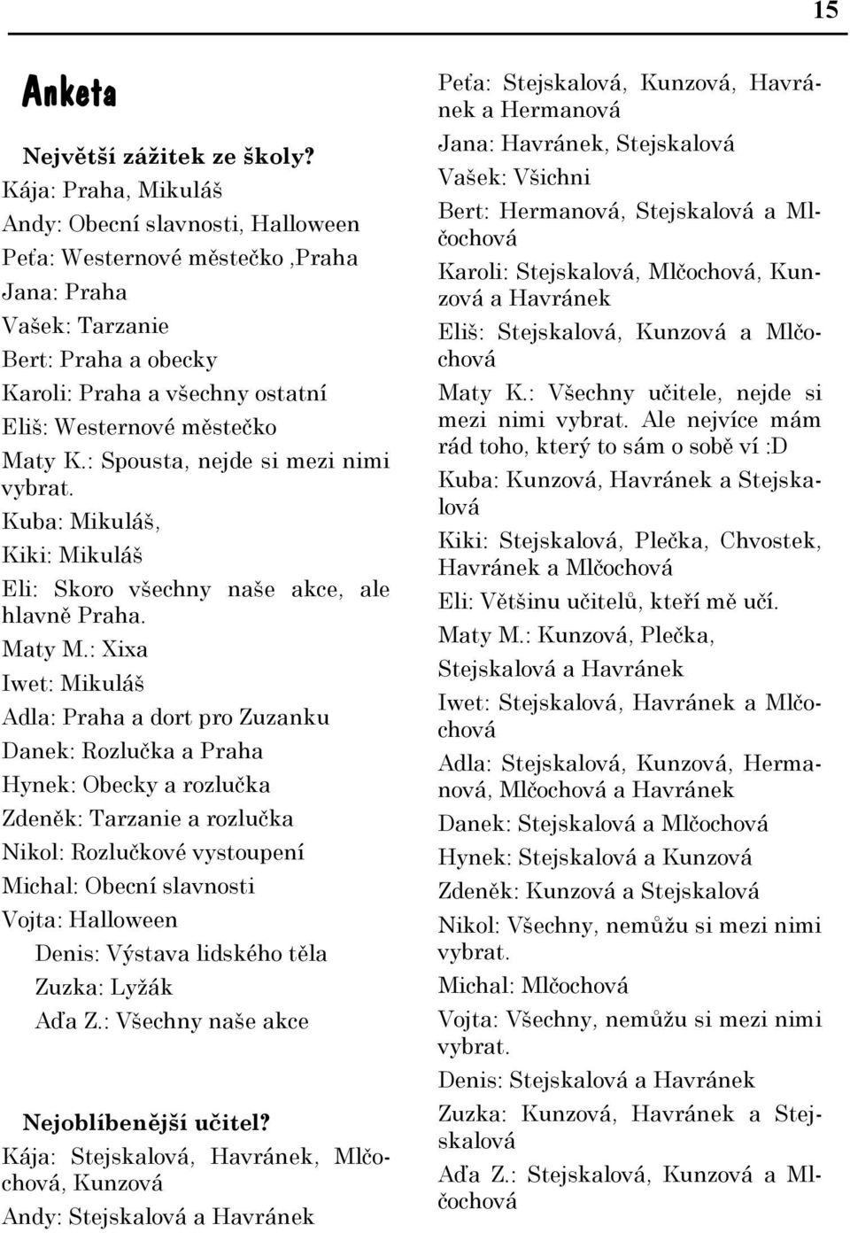 K.: Spousta, nejde si mezi nimi vybrat. Kuba: Mikuláš, Kiki: Mikuláš Eli: Skoro všechny naše akce, ale hlavně Praha. Maty M.