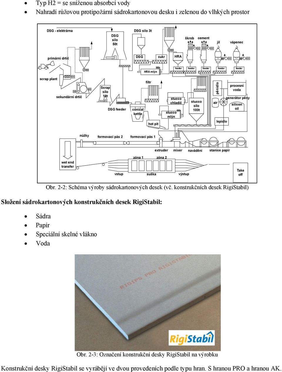 lepidlo procesní voda generátor pěny silicon oil nůžky formovací pás 2 formovací pás 1 extruder mixer navádění stanice papír wet end transfer vstup zóna 1 zóna 2 suška výstup Take off Obr.