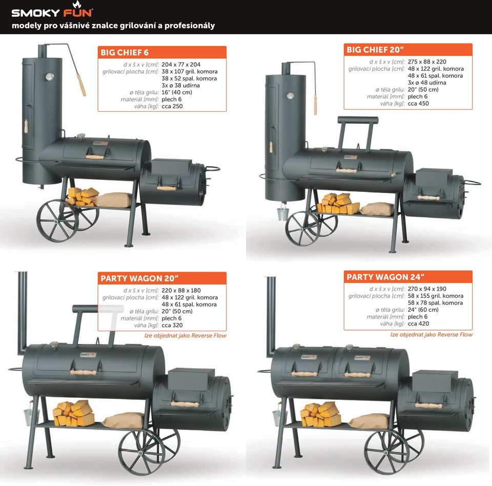 komora 3x ø 48 udírna ø těla grilu: 20 (50 cm) váha [kg]: cca 450 PARTY WAGON 20 d x š x v [cm]: 220 x 88 x 180 grilovací plocha [cm]: 48 x 122 gril. komora 48 x 61 spal.