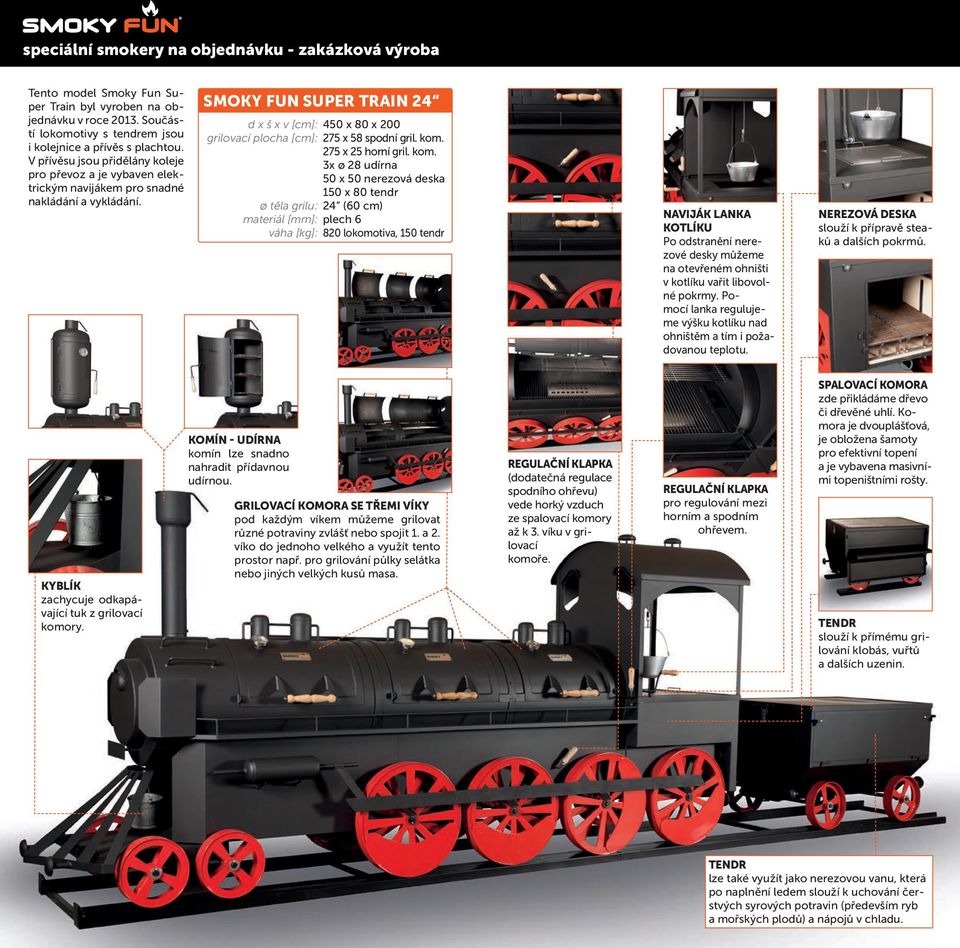 SMOKY FUN SUPER TRAIN 24 d x š x v [cm]: 450 x 80 x 200 grilovací plocha [cm]: 275 x 58 spodní gril. kom.