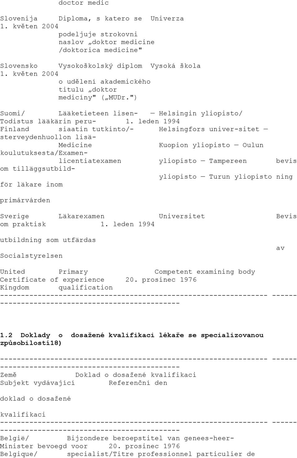 leden 1994 Finland siaatin tutkinto/- Helsingfors univer-sitet sterveydenhuollon lisä- Medicine Kuopion yliopisto Oulun koulutuksesta/examenlicentiatexamen yliopisto Tampereen bevis om