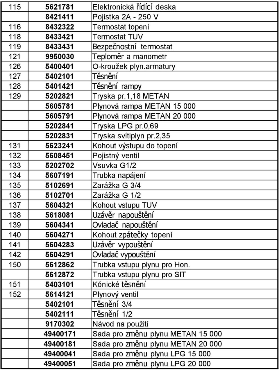 0,69 5202831 Tryska svítiplyn pr.