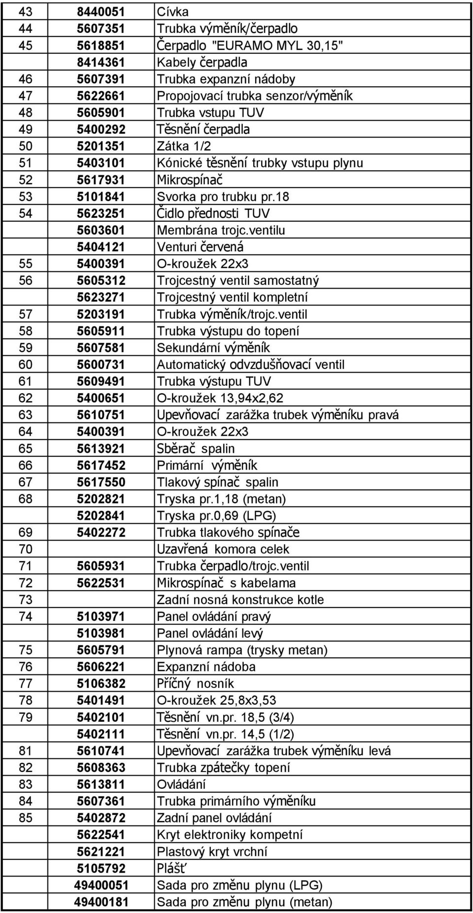 18 54 5623251 Čidlo přednosti TUV 5603601 Membrána trojc.