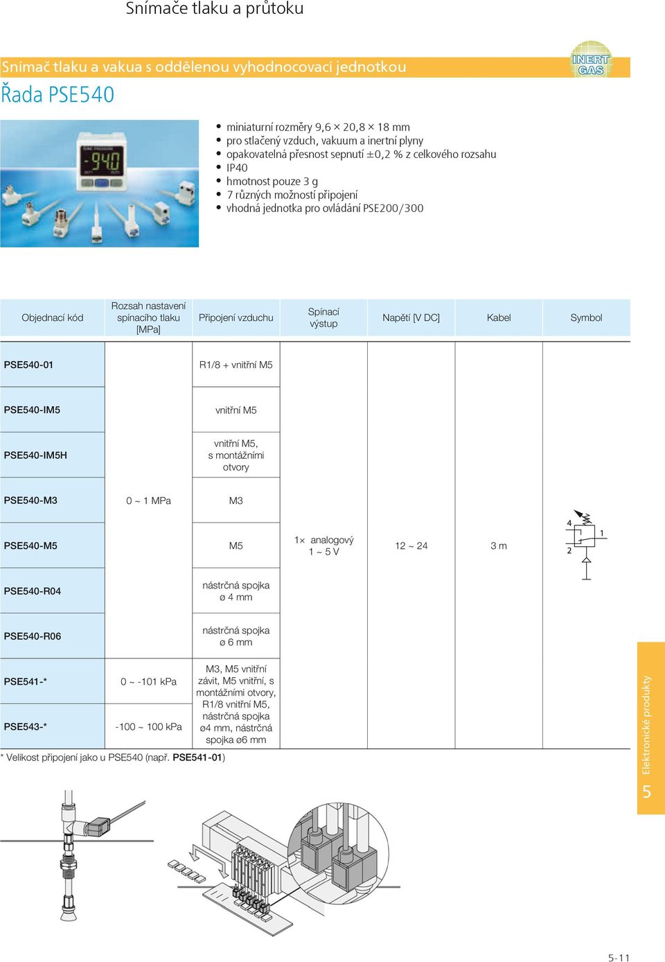 + vnitřní M5 PSE540-IM5 vnitřní M5 PSE540-IM5H vnitřní M5, s montážními otvory PSE540-M3 0 ~ 1 MPa M3 PSE540-M5 M5 12 ~ 24 3 m PSE540-R04 nástrčná spojka ø 4 mm PSE540-R06 nástrčná spojka ø 6 mm