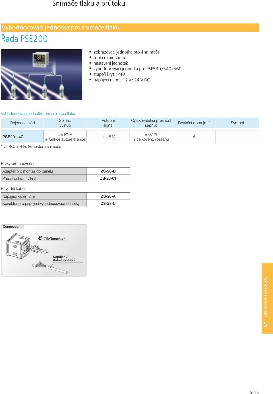 Vstupní signál Opakovatelná přesnost sepnutí Reakční doba [ms] Symbol PSE201-4C 5 PNP + funkce autoreference ± 0,1% z celkového rozsahu 5 * - 4C: + 4 ks