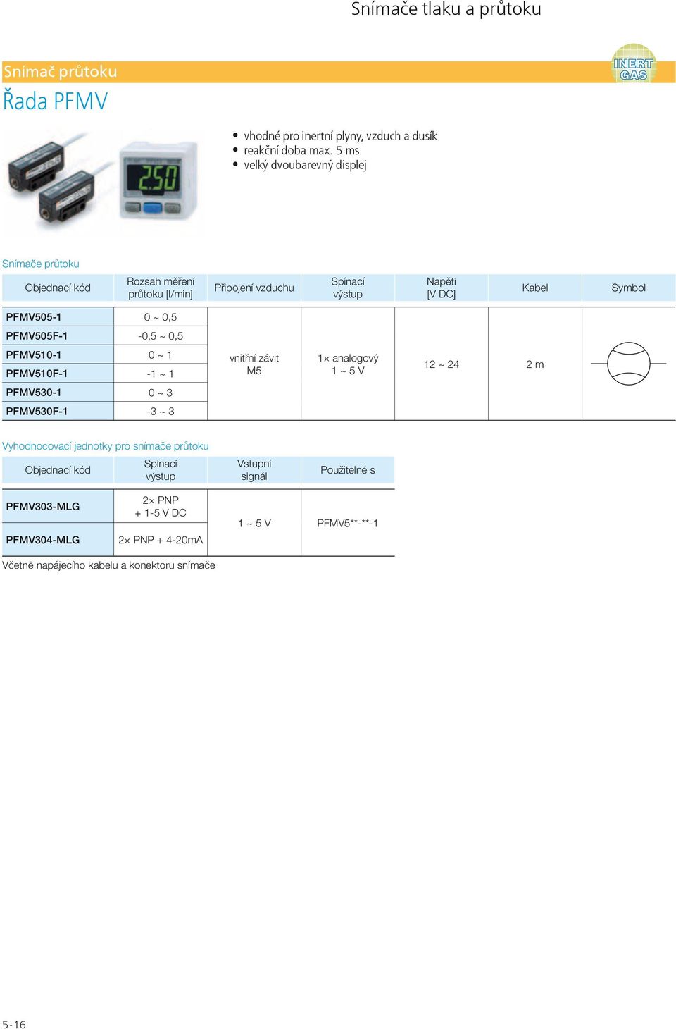 0 ~ 0,5 PFMV505F-1-0,5 ~ 0,5 PFMV510-1 0 ~ 1 PFMV510F-1-1 ~ 1 vnitřní závit M5 12 ~ 24 2 m PFMV530-1 0 ~ 3 PFMV530F-1-3 ~ 3