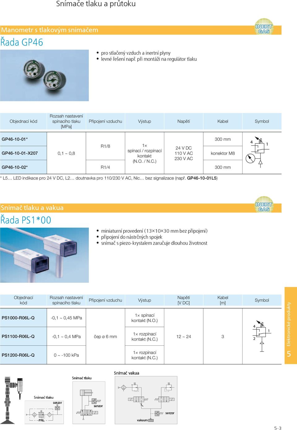 ) 24 V DC 110 V AC 230 V AC 300 mm konektor M8 GP46-10-02* R1/4 300 mm * L5 LED indikace pro 24 V DC, L2 doutnavka pro 110/230 V AC, Nic bez signalizace (např.