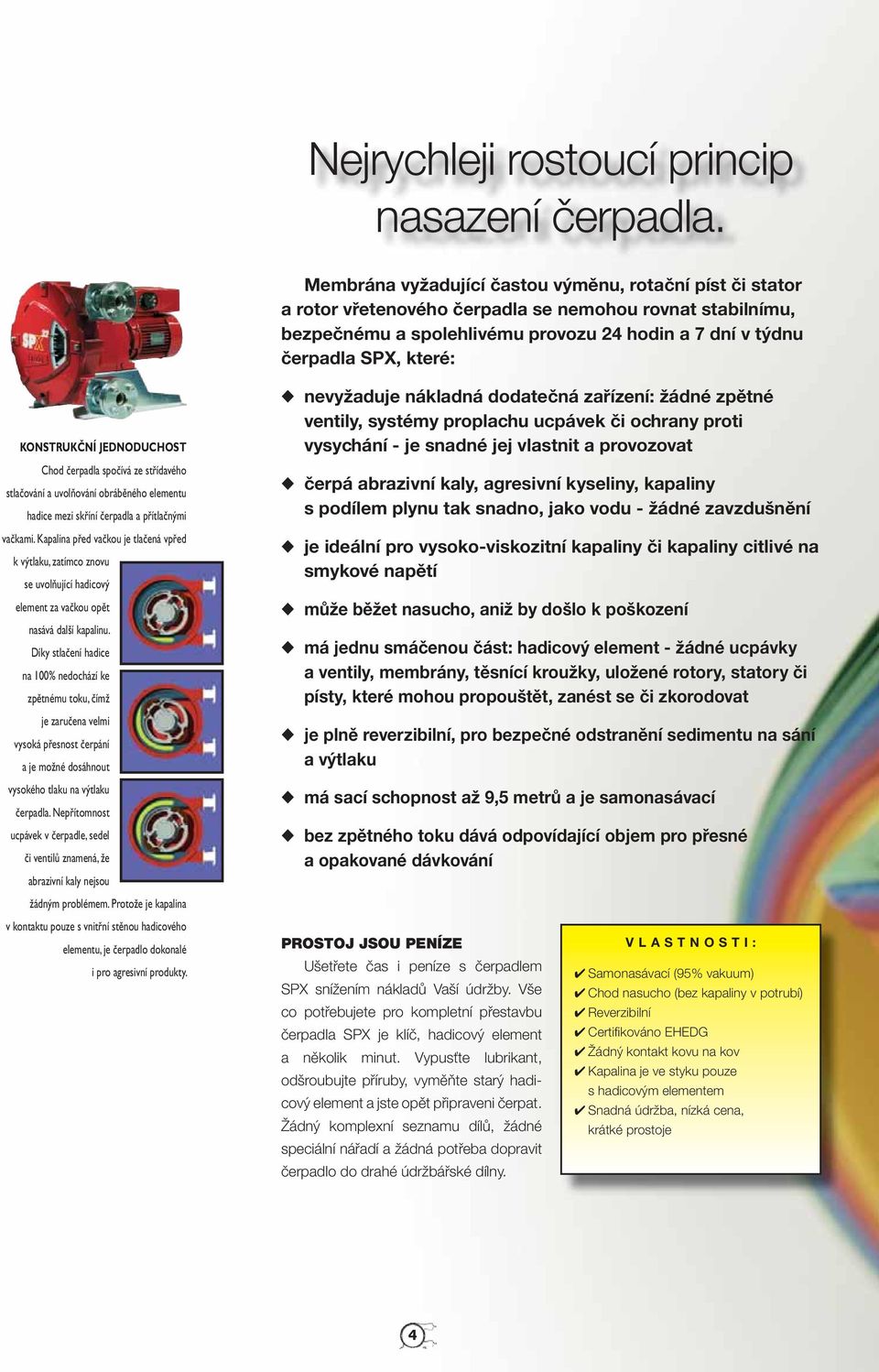 KONSTRUKČNÍ JEDNODUCHOST Chod čerpadla spočívá ze střídavého stlačování a uvolňování obráběného elementu hadice mezi skříní čerpadla a přítlačnými vačkami.