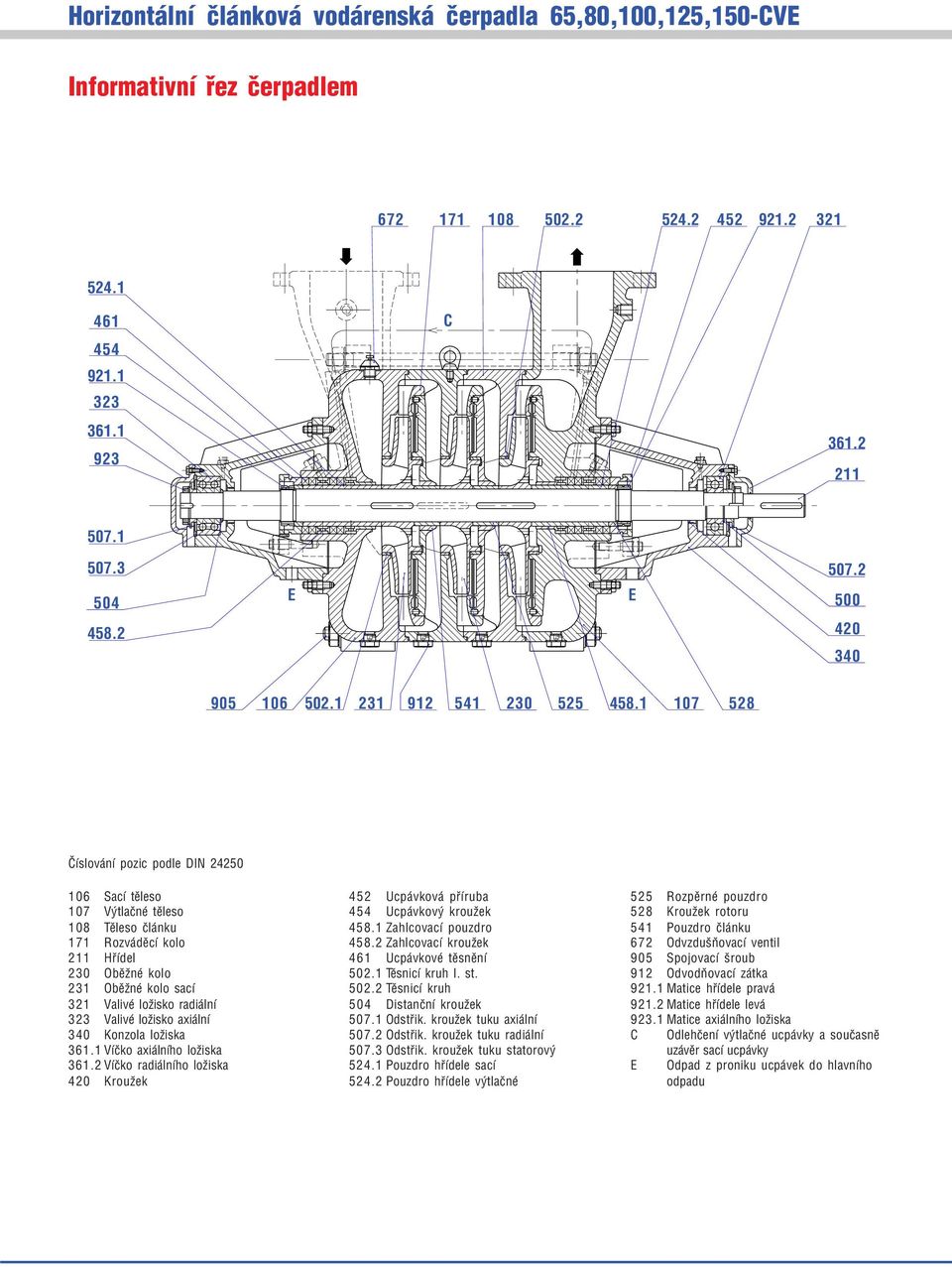 1 107 58 Èíslování pozic podle DIN 450 106 Sací tìleso 107 Výtlaèné tìleso 108 Tìleso èlánku 171 Rozvádìcí kolo 11 Høídel 30 Obìžné kolo 31 Obìžné kolo sací 31 Valivé ložisko radiální 33 Valivé