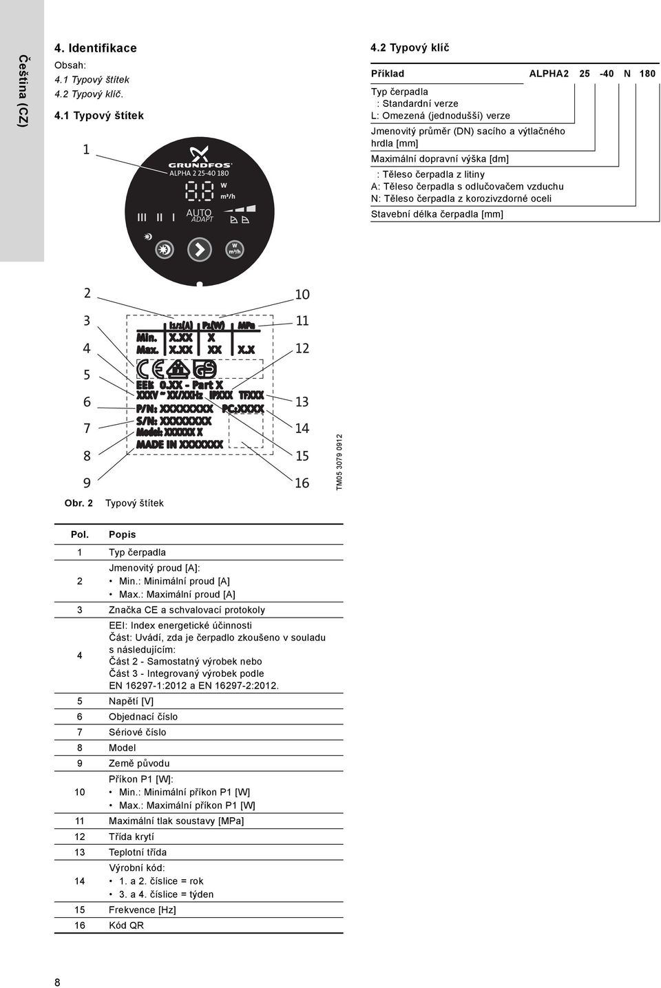 čerpadla z litiny A: Těleso čerpadla s odlučovačem vzduchu N: Těleso čerpadla z korozivzdorné oceli Stavební délka čerpadla [mm] 2 0 3 4 2 5 6 7 8 9 Obr. 2 Typový štítek 3 4 5 6 TM05 3079 092 Pol.