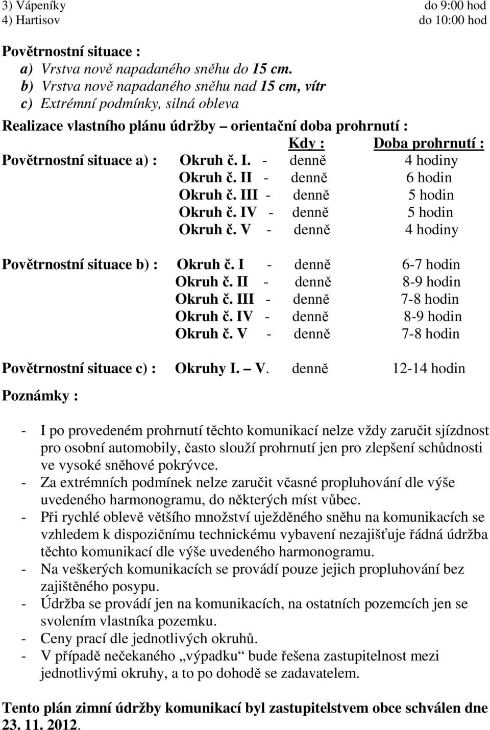 č. I. - denně 4 hodiny Okruh č. II - denně 6 hodin Okruh č. III - denně 5 hodin Okruh č. IV - denně 5 hodin Okruh č. V - denně 4 hodiny Povětrnostní situace b) : Okruh č. I - denně 6-7 hodin Okruh č.