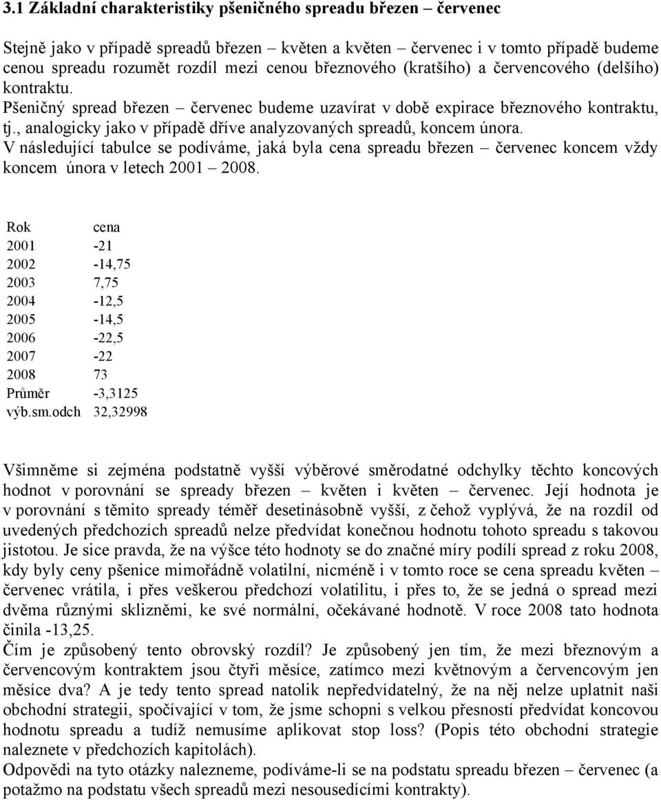 , analogicky jako v případě dříve analyzovaných spreadů, koncem února. V následující tabulce se podíváme, jaká byla cena spreadu březen červenec koncem vždy koncem února v letech 2001 2008.