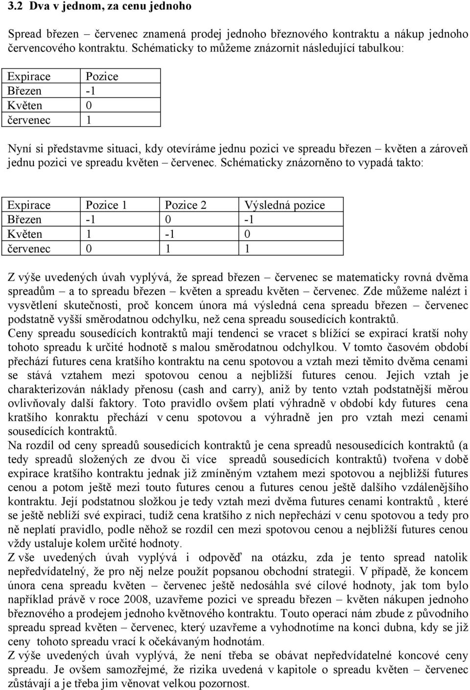 pozici ve spreadu květen červenec.