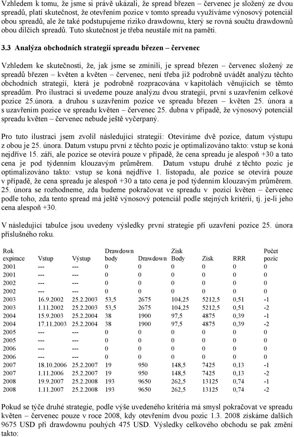 3 Analýza obchodních strategií spreadu březen červenec Vzhledem ke skutečnosti, že, jak jsme se zmínili, je spread březen červenec složený ze spreadů březen květen a květen červenec, není třeba již