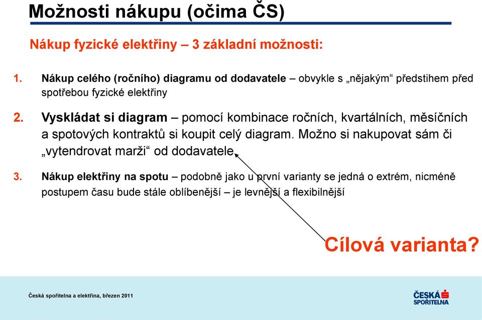Vyskládat si diagram pomocí kombinace ročních, kvartálních, měsíčních a spotových kontraktů si koupit celý diagram.