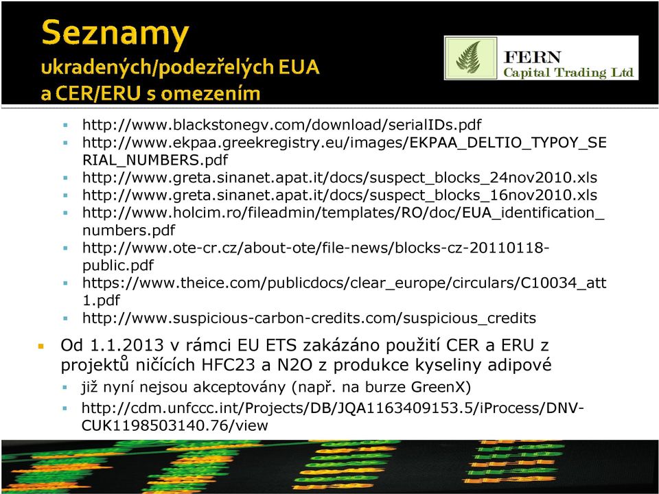 cz/about-ote/file-news/blocks-cz-20110118- public.pdf https://www.theice.com/publicdocs/clear_europe/circulars/c10034_att 1.pdf http://www.suspicious-carbon-credits.com/suspicious_credits Od 1.1.2013 v rámci EU ETS zakázáno použití CER a ERU z projektů ničících HFC23 a N2O z produkce kyseliny adipové již nyní nejsou akceptovány (např.