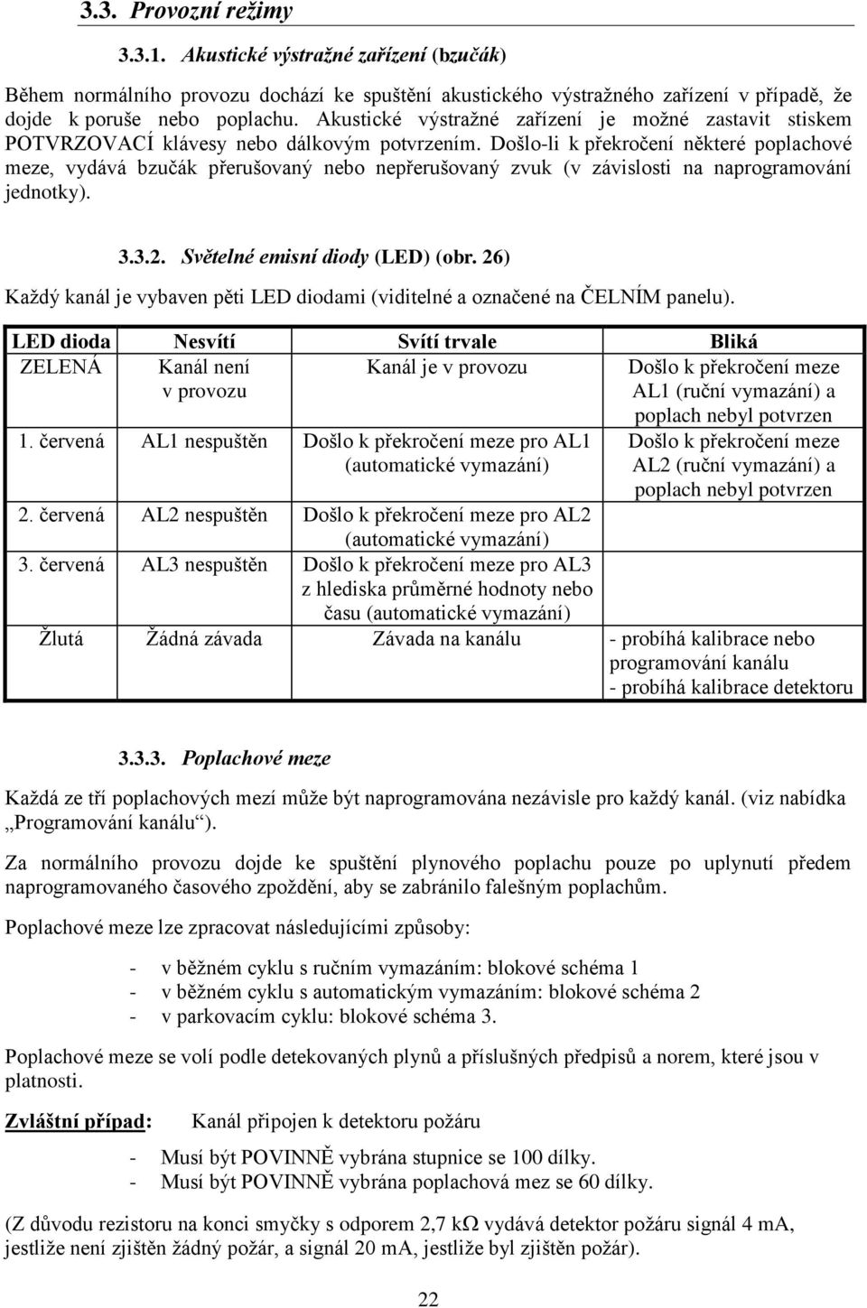 Došlo-li k překročení některé poplachové meze, vydává bzučák přerušovaný nebo nepřerušovaný zvuk (v závislosti na naprogramování jednotky). 3.3.2. Světelné emisní diody (LED) (obr.