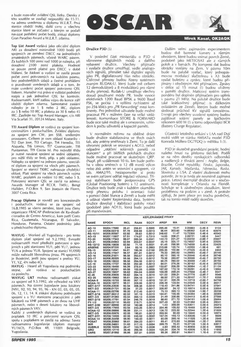 O SCAR M irek K a s a l, O K 2A Q K Top List Award vydává jako oficiální diplom ARI za dosažení minimálně 1000 bodů při spojeních ze zeměmi DXCC na jednotlivých amatérských pásmech, včetně WARC pásem.