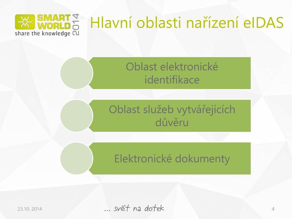 Oblast služeb vytvářejících