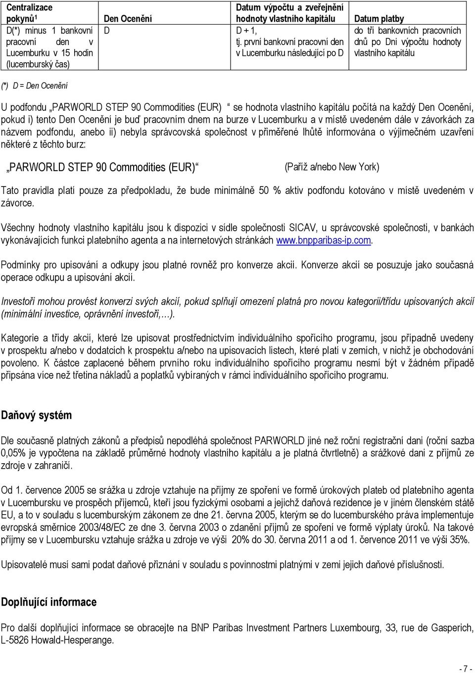 hodnota vlastního kapitálu počítá na každý Den Ocenění, pokud i) tento Den Ocenění je buď pracovním dnem na burze v Lucemburku a v místě uvedeném dále v závorkách za názvem podfondu, anebo ii) nebyla