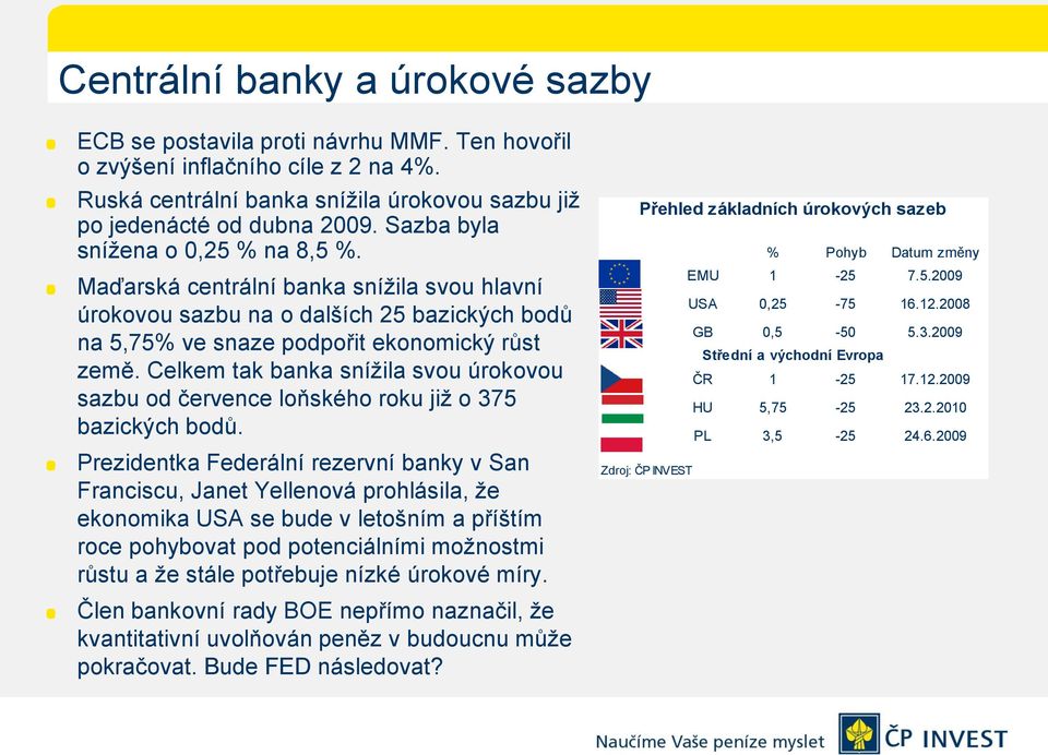 Celkem tak banka snížila svou úrokovou sazbu od července loňského roku již o 375 bazických bodů.