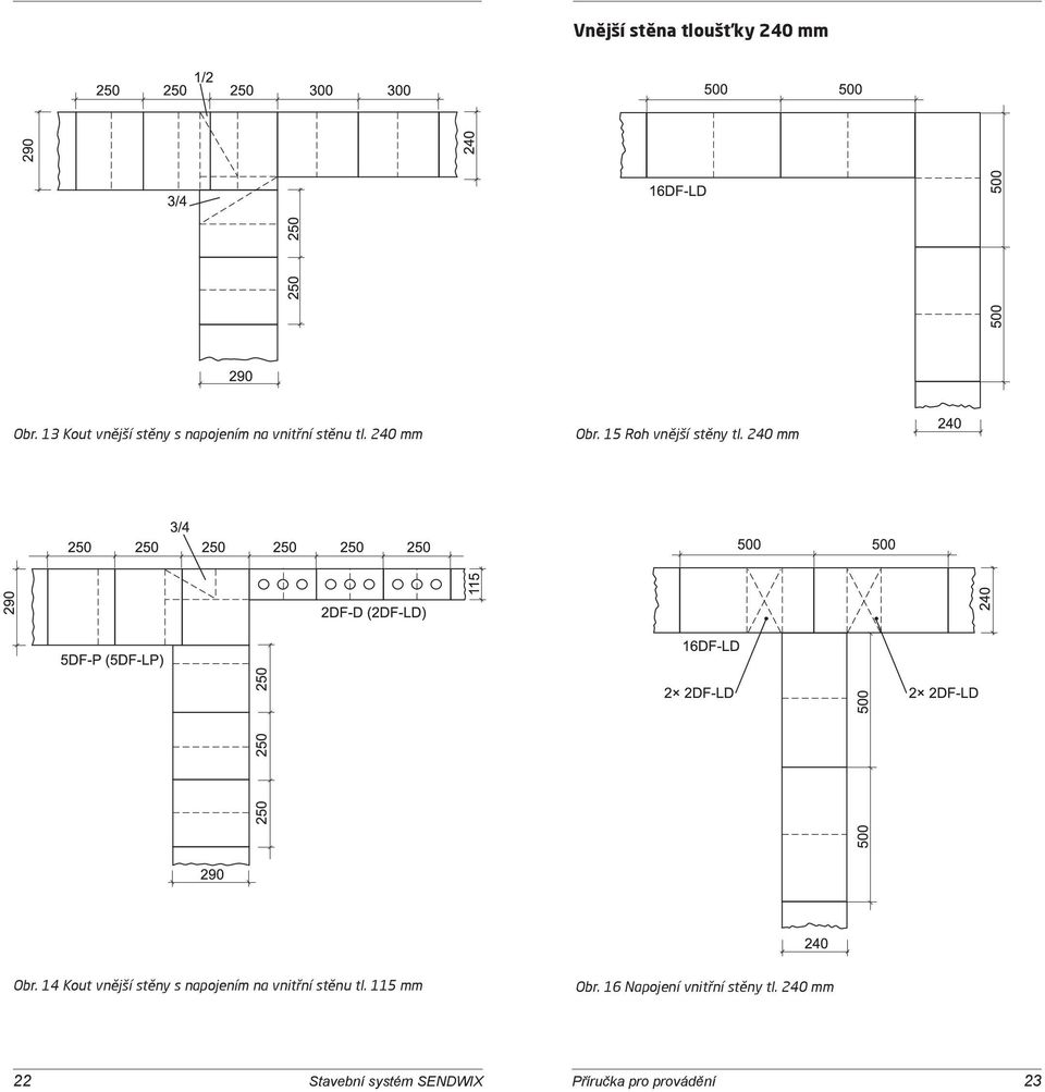 15 Roh vnější stěny tl. 240 mm Obr.