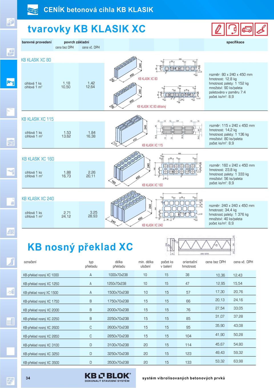 dělitelný KB KLASIK XC 115 1,53 cihlová 1 m 13,6 1,84 16,38 115 450 KB KLASIK XC 115 rozměr: 115 x 40 x 450 mm hmotnost: 14, kg hmotnost palety: 1 136 kg množství: 80 ks/paleta KB KLASIK XC 160 1,88