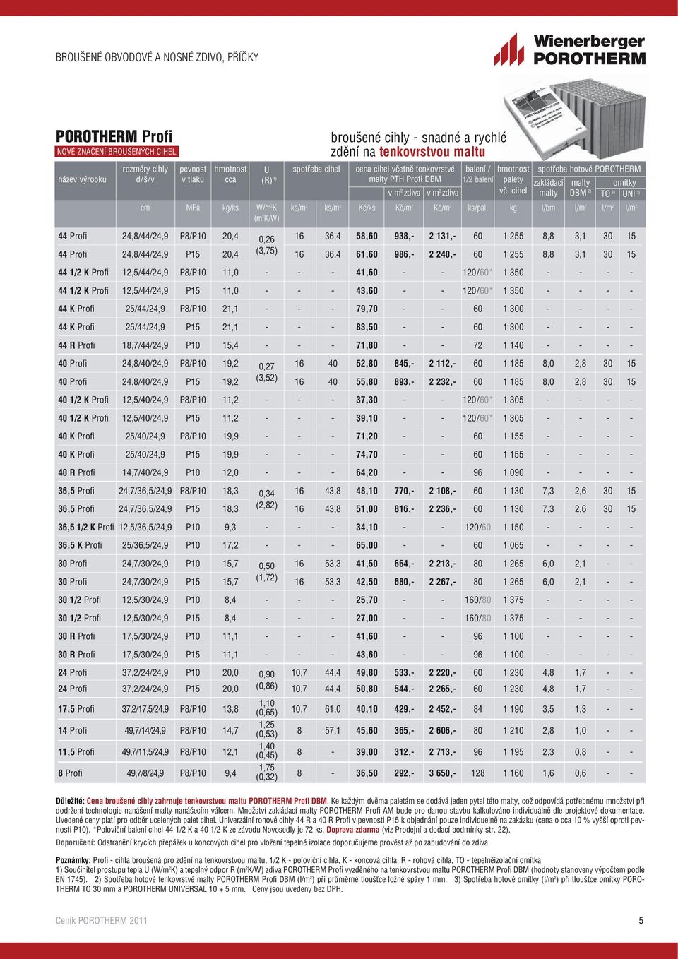 cihel malty DBM 2) TO 3) UNI 3) cm MPa kg/ks W/m 2 K ks/m 2 ks/m 3 Kč/ks Kč/m 2 Kč/m 3 ks/pal.