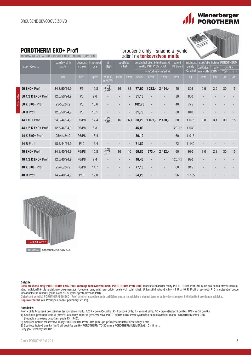 cihel malty AM DBM 2) TO 3) UNI 3) cm MPa kg/ks W/m 2 K ks/m 2 ks/m 3 Kč/ks Kč/m 2 Kč/m 3 ks/pal.
