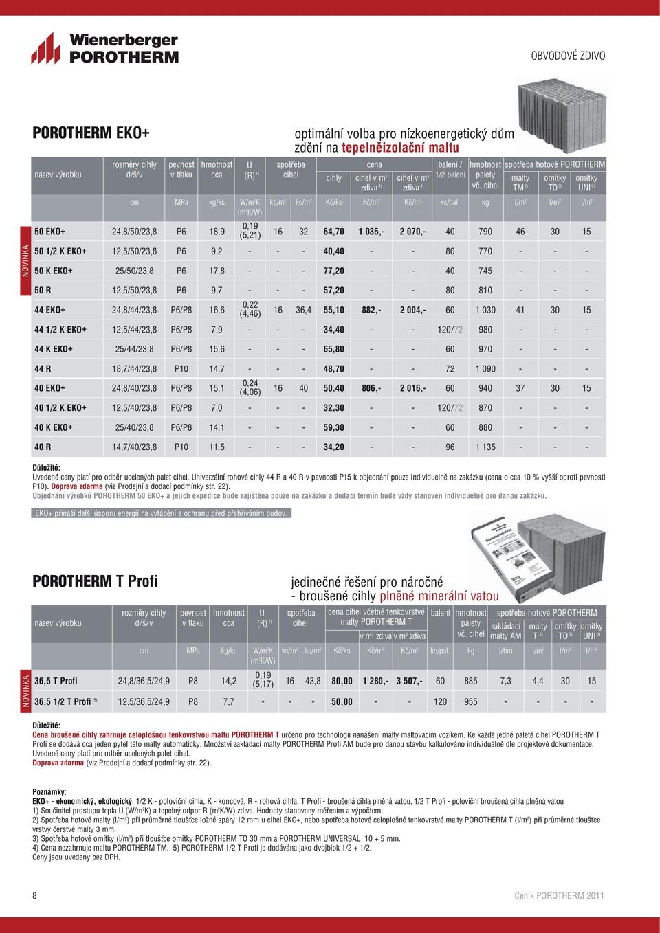cihel TM 2) TO 3) UNI 3) NOVINKA cm MPa kg/ks W/m 2 K ks/m 2 ks/m 2 Kč/ks Kč/m 2 Kč/m 3 ks/pal.