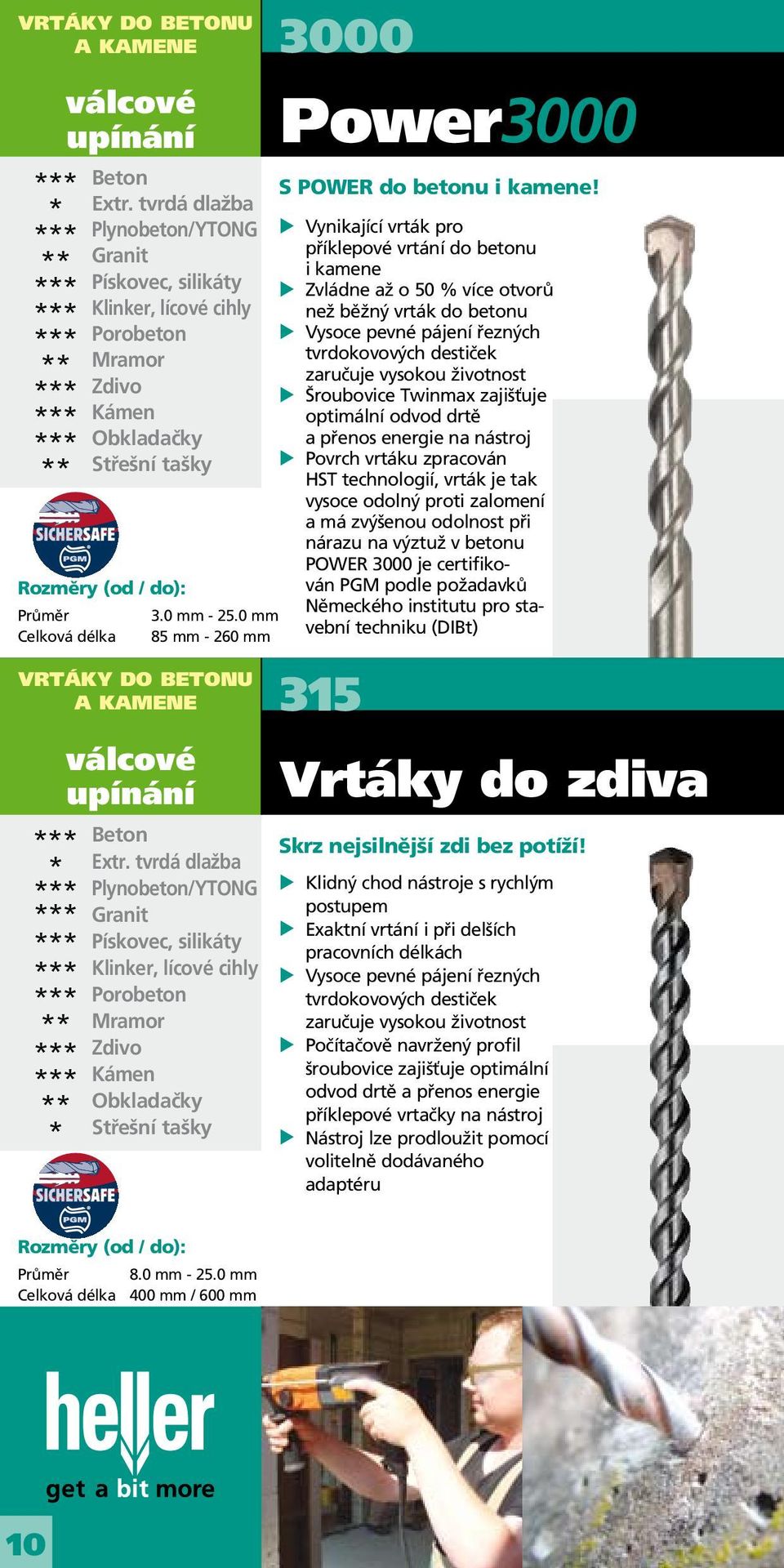 Vynikající vrták pro příklepové vrtání do beton i kamene Zvládne až o 50 % více otvorů než běžný vrták do beton Vysoce pevné pájení řezných tvrdokovových destiček zarčje vysoko životnost Šrobovice