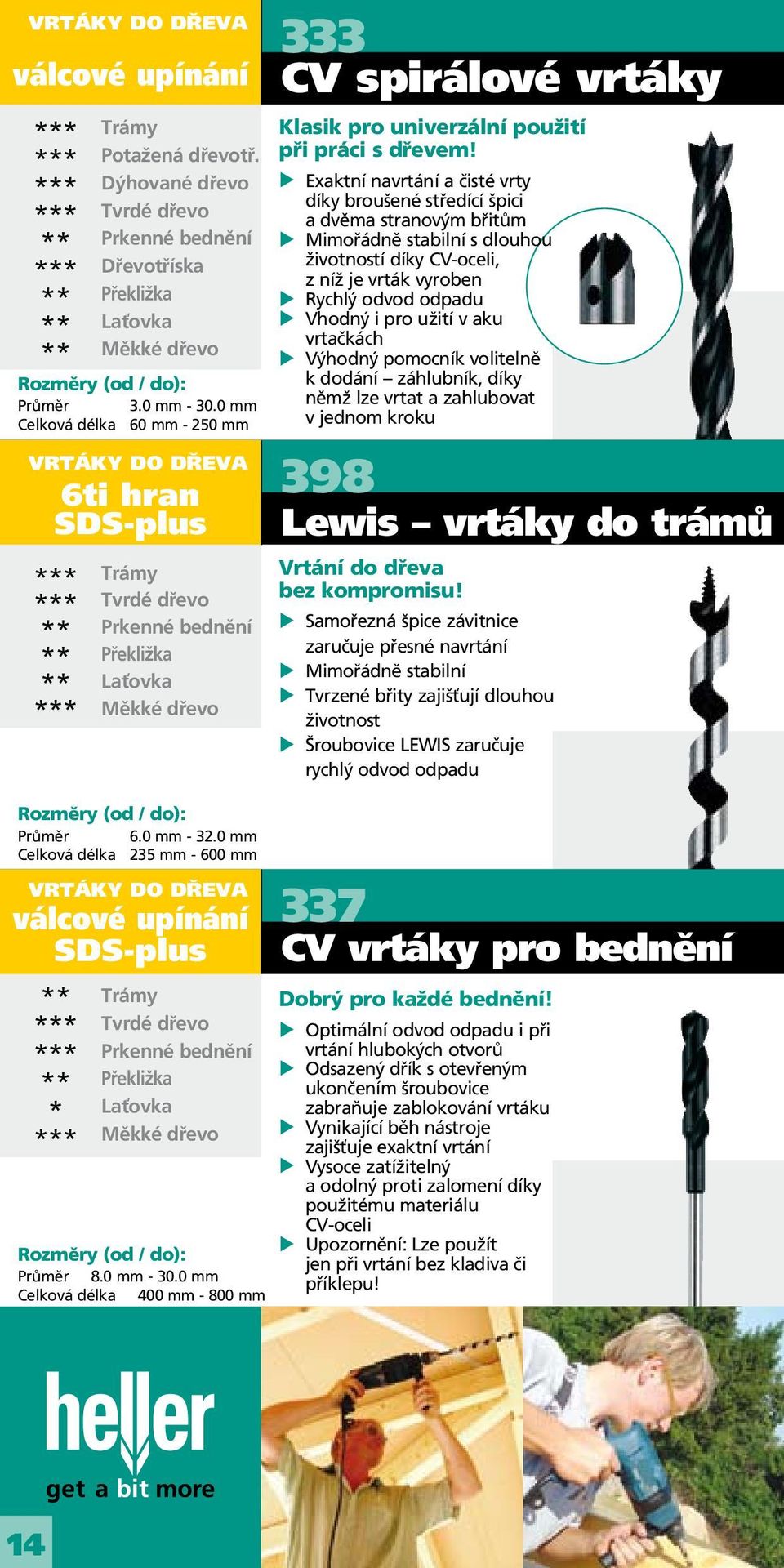 0 mm Celková délka 235 mm - 600 mm VRTÁKY DO DŘEVA válcové pínání SDS-pls Trámy Tvrdé dřevo Prkenné bednění Překližka Laťovka Měkké dřevo Průměr 8.0 mm - 30.