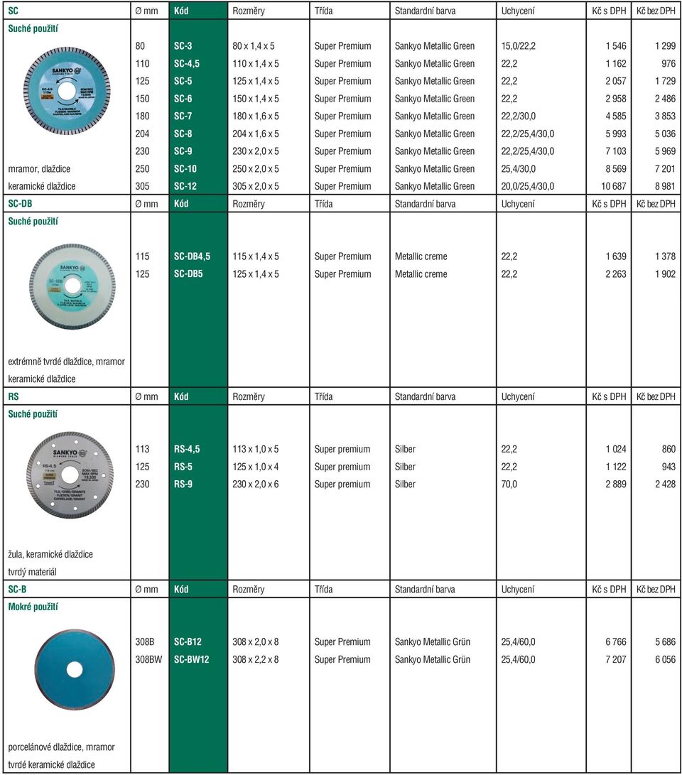 1,6 x 5 Super Premium Sankyo Metallic Green 22,2/30,0 4 585 3 853 204 SC-8 204 x 1,6 x 5 Super Premium Sankyo Metallic Green 22,2/25,4/30,0 5 993 5 036 230 SC-9 230 x 2,0 x 5 Super Premium Sankyo