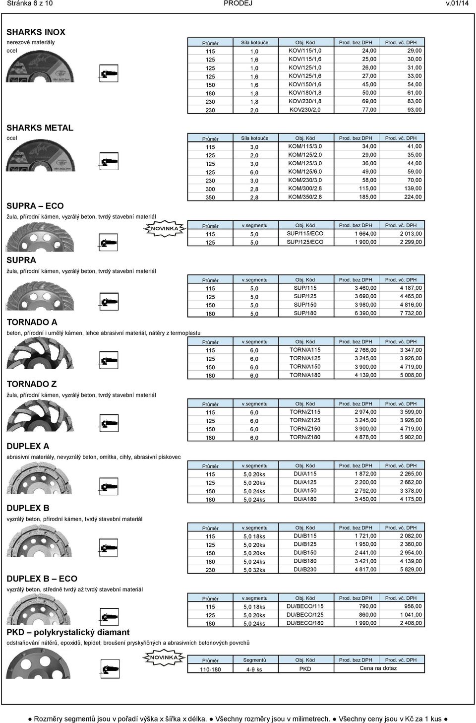 61,00 230 1,8 KOV/230/1,8 69,00 83,00 230 2,0 KOV230/2,0 77,00 93,00 SHARKS METAL ocel Průměr Síla kotouče Obj. Kód Prod. bez DPH Prod. vč.