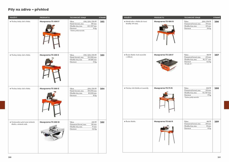 Husqvarna TS 350 E 1500 / 2200 / 2700 W Průměr kotouče, max 350 (300) mm Hloubka řezu, max 100 (80) mm 92 kg 283 Řezání dlaždic všech materiálů a velikostí.