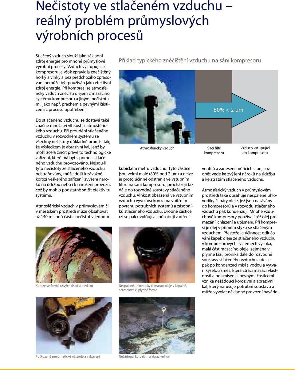 Při kompresi se atmosférický vzduch znečistí olejem z mazacího systému kompresoru a jinými nečistotami, jako např. prachem a pevnými částicemi z procesu opotřebení.