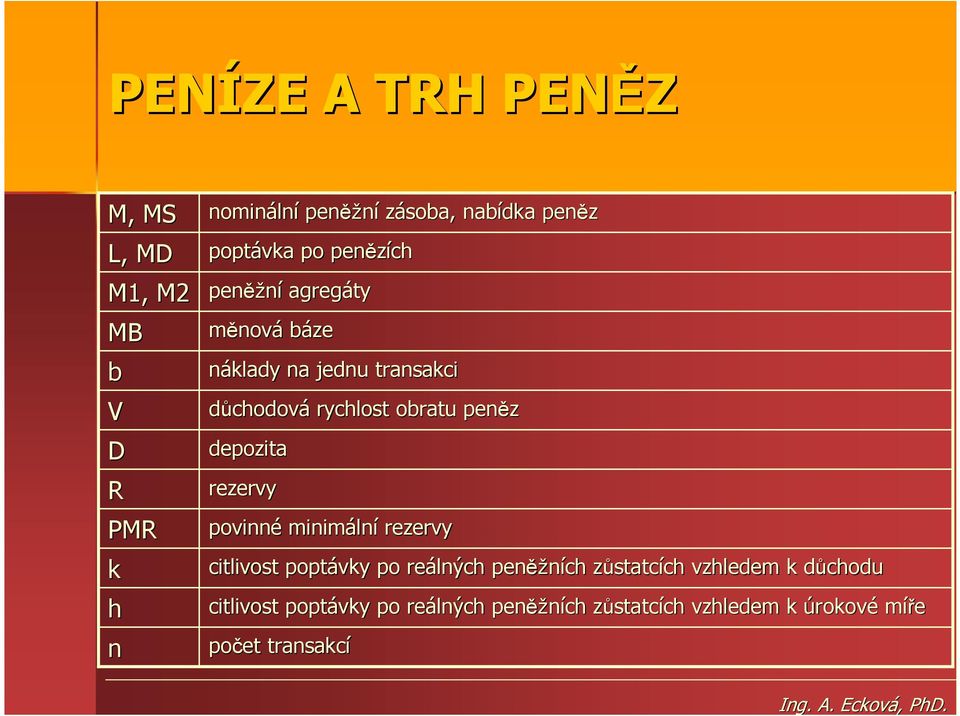 depozita rezervy povinné minimáln lní rezervy citlivost poptávky po reálných peněž ěžních zůstatcz statcích ch