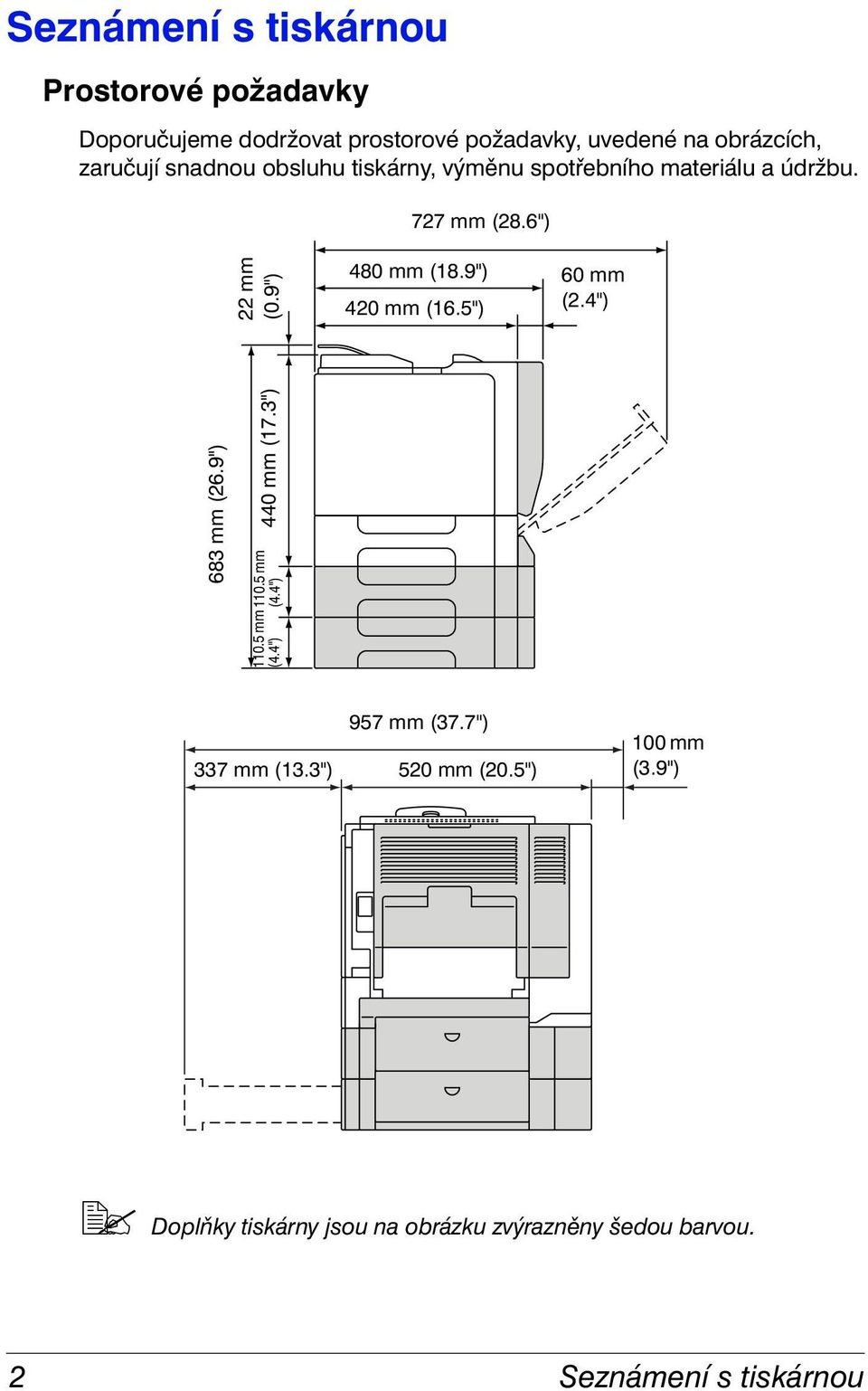 5") 60 mm (2.4") 110.5 mm (4.4") 683 mm (26.9") 110.5 mm (4.4") 22 mm (0.9") 440 mm (17.3") 957 mm (37.
