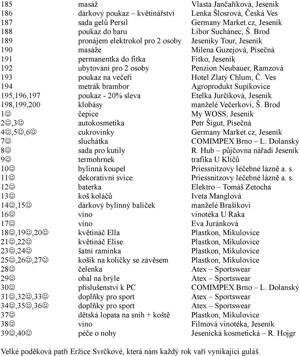 poukaz na večeři Hotel Zlatý Chlum, Č. Ves 194 metrák brambor Agroprodukt Supíkovice 195,196,197 poukaz - 20% sleva Etelka Jurčíková, Jeseník 198,199,200 klobásy manželé Večerkovi, Š.