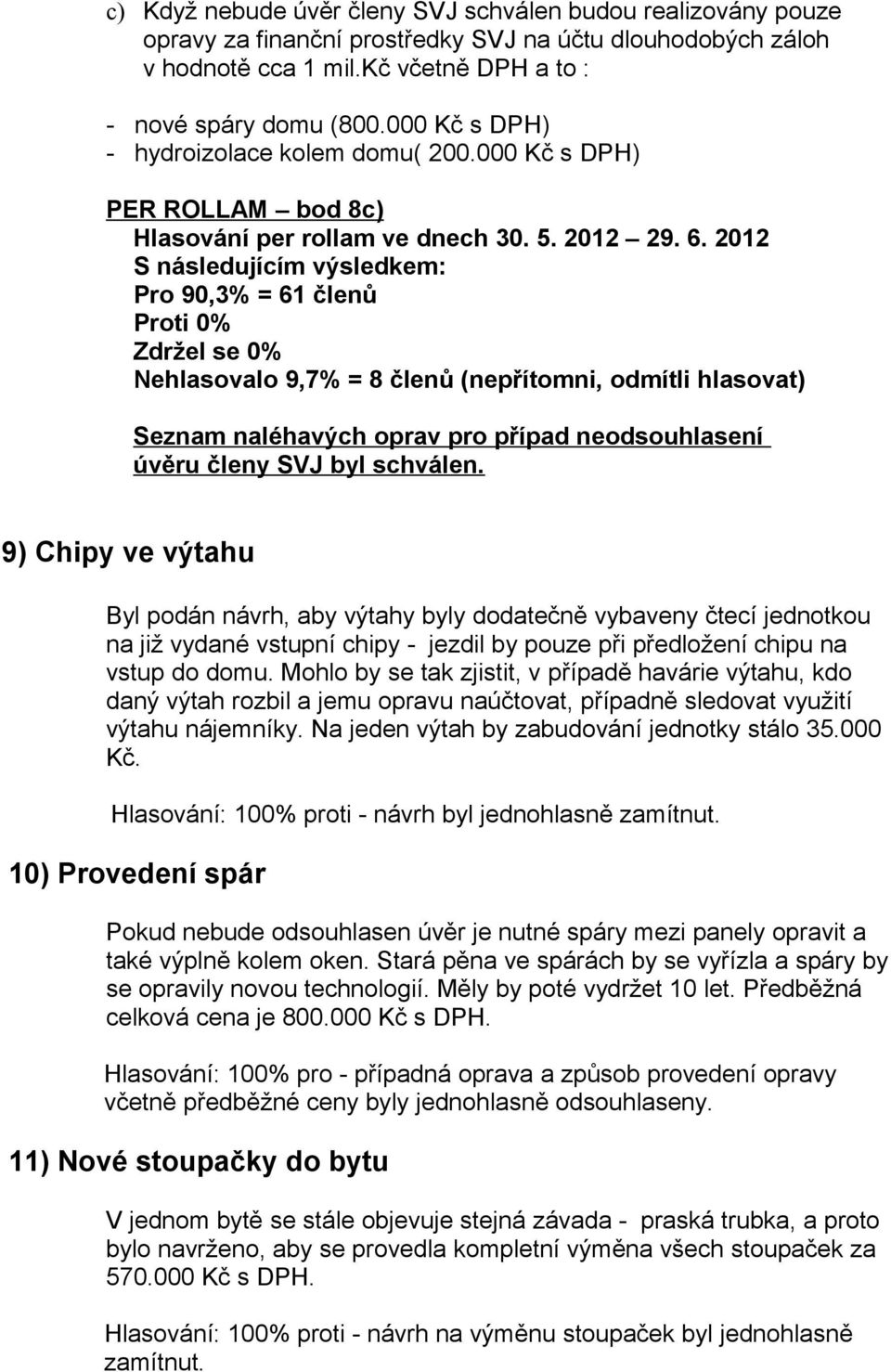 2012 S následujícím výsledkem: Pro 90,3% = 61 členů Proti 0% Zdržel se 0% Nehlasovalo 9,7% = 8 členů (nepřítomni, odmítli hlasovat) Seznam naléhavých oprav pro případ neodsouhlasení úvěru členy SVJ