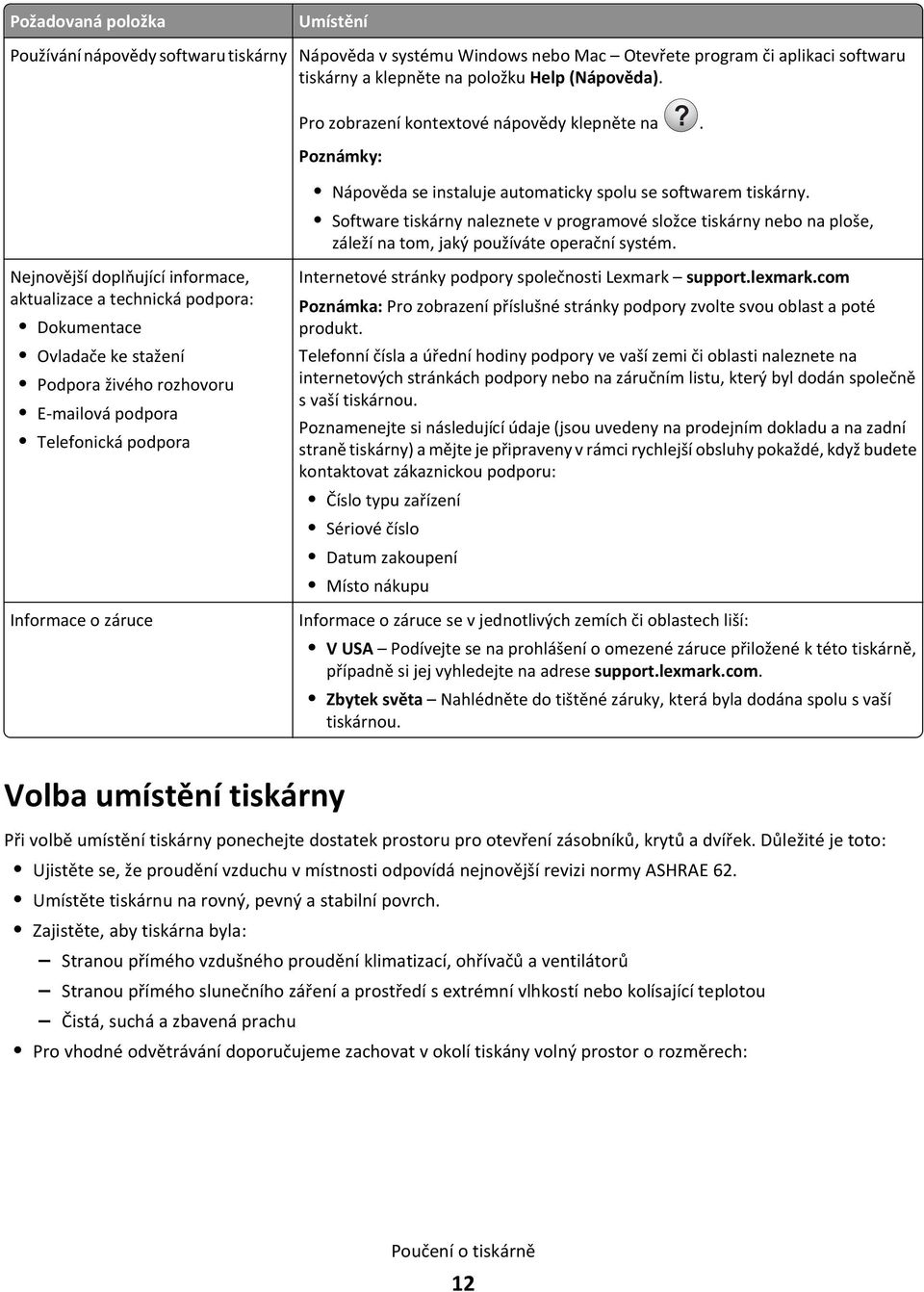 Software tiskárny naleznete v programové složce tiskárny nebo na ploše, záleží na tom, jaký používáte operační systém.