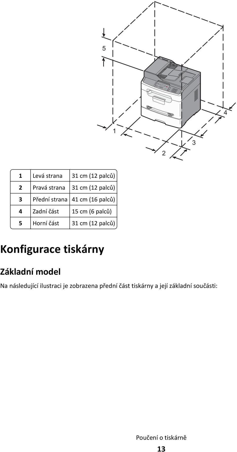 cm (6 palců) 5 Horní část 31 cm (12 palců) Konfigurace tiskárny Základní model Na