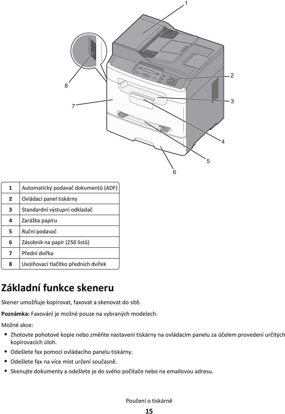 Poznámka: Faxování je možné pouze na vybraných modelech.